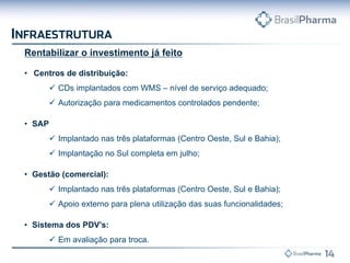 Rentabilizar o investimento já feito
• Centros de distribuição:
 CDs implantados com WMS – nível de serviço adequado;
 Autorização para medicamentos controlados pendente;
• SAP
 Implantado nas três plataformas (Centro Oeste, Sul e Bahia);
 Implantação no Sul completa em julho;
• Gestão (comercial):
 Implantado nas três plataformas (Centro Oeste, Sul e Bahia);
 Apoio externo para plena utilização das suas funcionalidades;
• Sistema dos PDV’s:
 Em avaliação para troca.
 