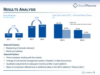 External Factors: 
•Weakening of domestic demand; 
•World cup holidays. Internal Factors: 
•Price increases: leveling with the market; 
•Change of commercial management system (“Gestão”) in Mais Economica; 
•Qualitative adjustments to adequate inventory profile in each platform; 
•Basis of comparison affected due to additional sales in the 3Q13 related to “Ruptura Zero”.  