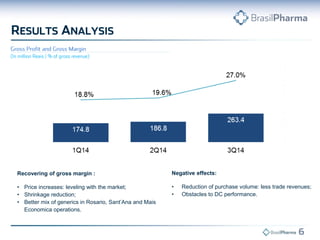 Negative effects: 
•Reduction of purchase volume: less trade revenues; 
•Obstacles to DC performance. 
Recovering of gross margin : 
•Price increases: leveling with the market; 
•Shrinkage reduction; 
•Better mix of generics in Rosario, Sant’Ana and Mais Economica operations.  