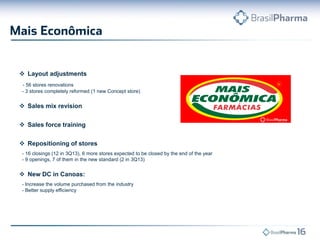  Layout adjustments
- 56 stores renovations
- 3 stores completely reformed (1 new Concept store)

 Sales mix revision
 Sales force training
 Repositioning of stores
- 16 closings (12 in 3Q13), 6 more stores expected to be closed by the end of the year
- 9 openings, 7 of them in the new standard (2 in 3Q13)

 New DC in Canoas:
- Increase the volume purchased from the industry
- Better supply efficiency

 