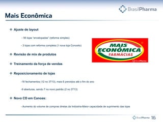  Ajuste de layout
- 56 lojas “envelopadas” (reforma simples)
- 3 lojas com reforma completa (1 nova loja Conceito)

 Revisão de mix de produtos
 Treinamento da força de vendas
 Reposicionamento de lojas
-16 fechamentos (12 no 3T13), mais 6 previstos até o fim do ano
-9 aberturas, sendo 7 no novo padrão (2 no 3T13)

 Novo CD em Canoas:
- Aumento do volume de compras diretas da Indústria-Maior capacidade de suprimento das lojas

 