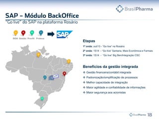 SIG6 Gestão Procfit Proteus

Etapas
1º onda: out/13 - “Go live” na Rosário
2º onda: 1S14 - “Go live” Santana, Mais Econômica e Farmais
3º onda: 1S14 - “Go live” Big Ben/Integração CSC

Benefícios da gestão integrada
 Gestão financeira/contábil integrada

 Padronização/simplificação de processos
 Melhor capacidade de integração
 Maior agilidade e confiabilidade de informações
 Maior segurança aos acionistas

 