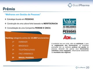 “Melhores em Gestão de Pessoas”
 Estratégia focada em PESSOAS
 Construção de uma cultura forte baseada na MERITOCRACIA
 Consolidação de uma Companhia PERENE E ÚNICA

Ranking categoria acima de 15.000 funcionários:
1º

EMBRAER

2º

BRADESCO

3º

TELEFÔNICA/VIVO

4º

ITAÚ UNIBANCO

5º

BRASIL PHARMA

A avaliação leva em conta, além da satisfação, o grau
de engajamento dos funcionários: as empresas
premiadas têm as melhores práticas em gestão de
pessoas, deixando não apenas seus funcionários
satisfeitos como engajados, influenciando diretamente
os resultados dos negócios.

 