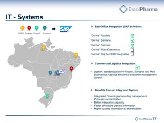  BackOffice Integration (SAP schedule)
“Go live” Rosário
“Go live” Santana
“Go live” Farmais
“Go live” Mais Economica
“Go live” Big Ben/SSC Integration
 Commercial/Logistics Integration
• System standardization in Rosario, Santana and Mais
Economica: logistics efficiency and better management
control
 Benefits from an Integrated System
• Integrated Financing/Accounting management
• Process standardization
• Better integration capacity
• Faster and more precise information
• Higher quality information to shareholders





SIG6 Gestao Procfit Proteus

 