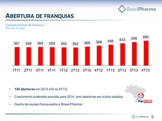 • 120 aberturas em 2013 (43 no 4T13)
• Crescimento acelerado previsto para 2014, com aberturas em outros estados
• Ganho de escala (franqueados e Brasil Pharma)
361 358 364 359 355 352 369 388 406 433 458 485
1T11 2T11 3T11 4T11 1T12 2T12 3T12 4T12 1T13 2T13 3T13 4T13
 