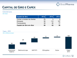 9
58
52
11 156
Capex
2013
OutrosCD/LogísticaSAP/TI/TIReforma de Lojas
26
Crescimento
Orgânico
Capital de Giro 4T12 3T13 4T13
Contas a receber de clientes 23 5 6
Estoques 95 112 107
Fornecedores 58 56 77
Capital de Giro em dias 60 62 36
 