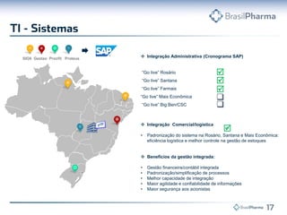  Integração Administrativa (Cronograma SAP)
“Go live” Rosário
“Go live” Santana
“Go live” Farmais
“Go live” Mais Econômica
“Go live” Big Ben/CSC
 Integração Comercial/logística
• Padronização do sistema na Rosário, Santana e Mais Econômica:
eficiência logística e melhor controle na gestão de estoques
 Benefícios da gestão integrada:
• Gestão financeira/contábil integrada
• Padronização/simplificação de processos
• Melhor capacidade de integração
• Maior agilidade e confiabilidade de informações
• Maior segurança aos acionistas
SIG6 Gestao Procfit Proteus






 