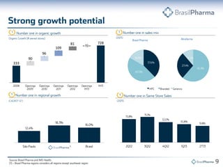 11
72881
109
96
90
333
1
 