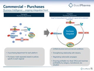 •
•
•
•
•
•
 