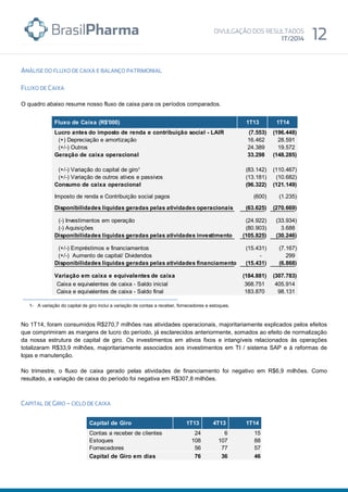O quadro abaixo resume nosso fluxo de caixa para os períodos comparados.
1- A variação do capital de giro inclui a variação de contas a receber, fornecedores e estoques.
No 1T14, foram consumidos R$270,7 milhões nas atividades operacionais, majoritariamente explicados pelos efeitos
que comprimiram as margens de lucro do período, já esclarecidos anteriormente, somados ao efeito de normalização
da nossa estrutura de capital de giro. Os investimentos em ativos fixos e intangíveis relacionados às operações
totalizaram R$33,9 milhões, majoritariamente associados aos investimentos em TI / sistema SAP e à reformas de
lojas e manutenção.
No trimestre, o fluxo de caixa gerado pelas atividades de financiamento foi negativo em R$6,9 milhões. Como
resultado, a variação de caixa do período foi negativa em R$307,8 milhões.
Fluxo de Caixa (R$'000) 1T13 1T14
Lucro antes do imposto de renda e contribuição social - LAIR (7.553) (196.448)
(+) Depreciação e amortização 16.462 28.591
(+/-) Outros 24.389 19.572
Geração de caixa operacional 33.298 (148.285)
(+/-) Variação do capital de giro¹ (83.142) (110.467)
(+/-) Variação de outros ativos e passivos (13.181) (10.682)
Consumo de caixa operacional (96.322) (121.149)
Imposto de renda e Contribuição social pagos (600) (1.235)
Disponibilidades líquidas geradas pelas atividades operacionais (63.625) (270.669)
(-) Investimentos em operação (24.922) (33.934)
(-) Aquisições (80.903) 3.688
Disponibilidades líquidas geradas pelas atividades investimento (105.825) (30.246)
(+/-) Empréstimos e financiamentos (15.431) (7.167)
(+/-) Aumento de capital/ Dividendos - 299
Disponibilidades líquidas geradas pelas atividades financiamento (15.431) (6.868)
Variação em caixa e equivalentes de caixa (184.881) (307.783)
Caixa e equivalentes de caixa - Saldo inicial 368.751 405.914
Caixa e equivalentes de caixa - Saldo final 183.870 98.131
Capital de Giro 1T13 4T13 1T14
Contas a receber de clientes 24 6 15
Estoques 108 107 88
Fornecedores 56 77 57
Capital de Giro em dias 76 36 46
 