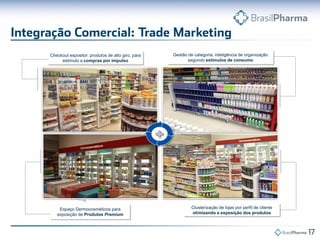 Espaço Dermocosméticos para
exposição de Produtos Premium
Clusterização de lojas por perfil de cliente
otimizando a exposição dos produtos
Checkout expositor: produtos de alto giro, para
estimulo a compras por impulso
Gestão de categoria: inteligência de organização
segundo estímulos de consumo
 