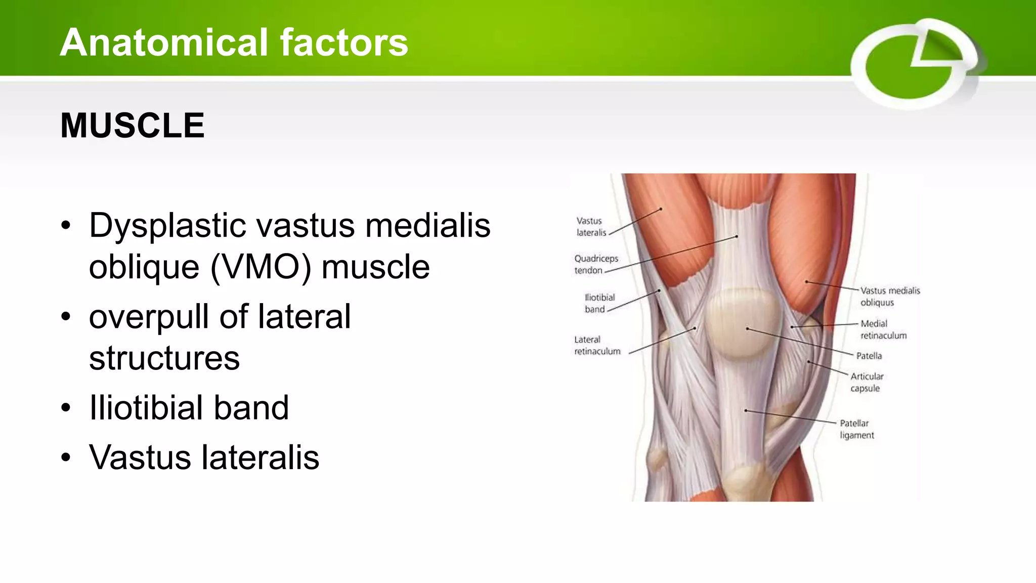 Vmo SAF_RECURRENT PATELLA DISLOCATION (1).pptx