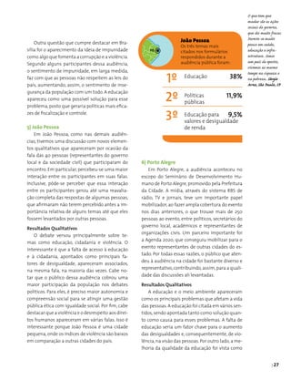 | 27
6| Porto Alegre
Em Porto Alegre, a audiência aconteceu no
escopo do Seminário de Desenvolvimento Hu­
mano de Porto Alegre,promovido pela Prefeitura
da Cidade. A mídia, através do sistema RBS de
rádio, TV e jornais, teve um importante papel
mobilizador, ao fazer ampla cobertura do evento
nos dias anteriores, o que trouxe mais de 250
pessoas ao evento, entre políticos, secretários do
governo local, acadêmicos e representantes de
organizações civis. Um parceiro importante foi
a Agenda 2020, que conseguiu mobilizar para o
evento representantes de outras cidades do es­
tado. Por todas essas razões, o público que aten­
deu à audiência na cidade foi bastante diverso e
representativo,contribuindo,assim,para a quali­
dade das discussões ali levantadas.
Resultados Qualitativos
A educação e o meio ambiente apareceram
como os principais problemas que afetam a vida
das pessoas.A educação foi citada em vários sen­
tidos,sendo apontada tanto como solução quan­
to como causa para esses problemas. A falta de
edu­cação seria um fator chave para o aumento
das desigualdades e, consequentemente, de vio­
lência,na visão das pessoas.Por outro lado,a me­
lhoria da qualidade da educação foi vista como
Outra questão que cumpre destacar em Bra­
sília foi o aparecimento da ideia de impunidade
como algo que fomenta a corrupção e a violência.
Segundo alguns participantes dessa audiência,
o sentimento de impunidade, em larga medida,
faz com que as pessoas não respeitem as leis do
país, aumentando, assim, o sentimento de inse­
gurança da população com um todo. A educação
apareceu como uma possível solução para esse
problema, posto que geraria políticas mais efica­
zes de fiscalização e controle.
5| João Pessoa
Em João Pessoa, como nas demais audiên­
cias, tivemos uma discussão com novos elemen­
tos qualitativos que apareceram por ocasião da
fala das 40 pessoas (representantes do governo
local e da sociedade civil) que participaram do
encontro. Em particular, percebeu-se uma maior
interação entre os participantes em suas falas.
Inclusive, pôde-se perceber que essa interação
entre os participantes gerou até uma reavalia­
ção completa das respostas de algumas pessoas,
que afirmaram não terem percebido antes a im­
portância relativa de alguns temas até que eles
fossem levantados por outras pessoas.
Resultados Qualitativos
O debate versou principalmente sobre te­
mas como educação, cidadania e violência. O
inte­ressante é que a falta de acesso à educação
e à cidadania, apontados como principais fa­
tores de desigualdade, apareceram associados,
na mesma fala, na maioria das vezes. Cabe no­
tar que o público dessa audiência cobrou uma
maior participação da população nos debates
políticos. Para eles, é preciso maior autonomia e
compreensão social para se atingir uma gestão
pública ética com igualdade social. Por fim, cabe
destacar que a violência e o desrespeito aos direi­
tos humanos apareceram em várias falas. Isso é
interessante porque João Pessoa é uma cidade
pequena, onde os índices de violência são baixos
em comparação a outras cidades do país.
João Pessoa
Os três temas mais
citados nos formulários
respondidos durante a
audiência pública foram:
1º 38%
11,9%
9,5%
2º
3º
Educação
Políticas
públicas
Educação para
valores e desigualdade
de renda
PB
O que tem que
mudar são as ações
sociais do governo,
que são muito fracas.
Investe-se muito
pouco em saúde,
educação e infra-
estrutura. Somos
um país de opostos,
vivemos ao mesmo
tempo na riqueza e
na pobreza. Sérgio
Arno, São Paulo, SP
 