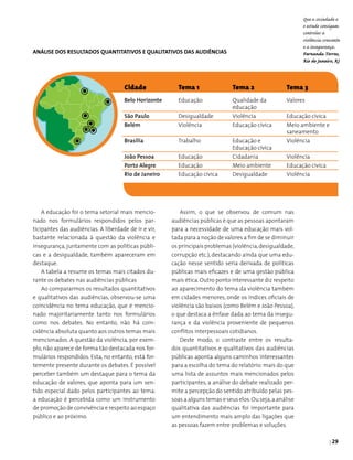 | 29
Assim, o que se observou de comum nas
audiências públicas é que as pessoas apontaram
para a necessidade de uma educação mais vol­
tada para a noção de valores a fim de se diminuir
os principais problemas (violência,desigualdade,
corrupção etc.), destacando ainda que uma edu­
cação nesse sentido seria derivada de políticas
públicas mais eficazes e de uma gestão pública
mais ética. Outro ponto interessante diz respeito
ao aparecimento do tema da violência também
em cidades menores, onde os índices oficiais de
violência são baixos (como Belém e João Pessoa),
o que destaca a ênfase dada ao tema da insegu­
rança e da violência proveniente de pequenos
conflitos interpessoais cotidianos.
Deste modo, o contraste entre os resulta­
dos quantitativos e qualitativos das audiências
públicas aponta alguns caminhos interessantes
para a escolha do tema do relatório: mais do que
uma lista de assuntos mais mencionados pelos
participantes, a análise do debate realizado per­
mite a percepção do sentido atribuído pelas pes­
soas a alguns temas e seus elos.Ou seja,a análise
qualitativa das audiências foi importante para
um entendimento mais amplo das ligações que
as pessoas fazem entre problemas e soluções.
Cidade Tema 1 Tema 2 Tema 3
Belo Horizonte Educação Qualidade da
educação
Valores
São Paulo Desigualdade Violência Educação cívica
Belém Violência Educação cívica Meio ambiente e
saneamento
Brasília Trabalho Educação e
Educação cívica
Violência
João Pessoa Educação Cidadania Violência
Porto Alegre Educação Meio ambiente Educação cívica
Rio de Janeiro Educação cívica Desigualdade Violência
A educação foi o tema setorial mais mencio­
nado nos formulários respondidos pelos par­
ticipantes das audiências. A liberdade de ir e vir,
bastante relacionada à questão da violência e
insegurança, juntamente com as políticas públi­
cas e a desigualdade, também apareceram em
destaque.
A tabela a resume os temas mais citados du­
rante os debates nas audiências públicas
Ao compararmos os resultados quantitativos
e qualitativos das audiências, observou-se uma
coincidência no tema educação, que é mencio­
nado majoritariamente tanto nos formulários
como nos debates. No entanto, não há coin­
cidência absoluta quanto aos outros temas mais
mencionados. A questão da violência, por exem­
plo, não aparece de forma tão destacada nos for­
mulários respondidos. Esta, no entanto, está for­
temente presente durante os debates. É possível
perceber também um destaque para o tema da
educação de valores, que aponta para um sen­
tido especial dado pelos participantes ao tema:
a educação é percebida como um instrumento
de promoção de convivência e respeito ao espaço
público e ao próximo.
Que a sociedade e
o estado consigam
controlar a
violência crescente
e a insegurança.
Fernanda Torres,
Rio de Janeiro, RJ
Análise dos resultados quantitativos e qualitativos das audiências
 