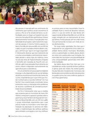 32 | Brasil Ponto a Ponto: consulta pública
das pessoas é marcada pelo seu sentimento de
isolamento, que é político, social e econômico. O
acesso a ilha só se faz através de barco, e as di­
ficuldades para se chegar ao hospital mais pró-
ximo (em Parnaíba/PI) são significativas. O baixo
desenvolvimento humano é marcado pela mul­
tiplicidade de privações e pelo isolamento espa­
cial das pessoas. A mesma história aparece no
Bairro Turrufão (em Ipixuna/AM, com um IDH de
0.487), no qual a moradora Antonia Beatriz che­
gou a afirmar que “aqui é um lugar esquecido”.
É interessante observar que esse isolamento dá
a muitas comunidades o sentimento de impuni­
dade perante a vários tipos de violência, como
no caso das áreas de Trapiá do Rosário, Chapada
e Vermelho (em Caraúbas do Piauí/PI, com um
IDH de 0.487). Esses povoados ficam distantes do
centro urbano e dependem exclusivamente da
agricultura para a subsistência.
Emumambientecompoucaoportunidadede
emprego e alta dependência do uso de bebidas
alcoólicas,encontramos Erneulina dos Santos,de
15 anos, respondendo que “o que tinha que mu­
dar no Brasil para a sua vida melhorar” era “sua
família”. Essa caracterização encontrada nessas
entrevistas marca a interseção entre problemas
de recursos e problemas de convivência encon­
trada nessas localidades.
Por fim, é interessante notar que, à medida
que se passou para os municípios de maior IDH
relativo, começaram a aparecer questões sobre a
governança local. No Bairro de Itaquipé (em San­
tana do Maranhão/MA, com um IDH de 0.488),
o grupo entrevistado argumentou que o que
precisa mudar no município é uma maior par­
ticipação da população no processo de elabo­
ração e implementação das políticas públicas,
para combater a corrupção e, com isso, melhorar
os serviços para os mais necessitados. Essas lo­
calidades ficam à mercê de desastres naturais,
como é o caso do Centro de João Banda (em
Lagoa Grande do Maranhão/MA, com um IDH de
0.492), atingido por um deslizamento de terra
que deixou muitas pessoas sem ter onde morar,
mas permanecendo no local, com medo de no­
vos deslizamentos.
Por essas razões apontadas, fica claro que é
impossível ter um julgamento único sobre a re­
alidade diversa desses municípios. Resultados,
como os apresentados na tabela abaixo, devem
ser vistos com cautela pelas suas limitações. Por
outro lado,eles nos trazem uma possibilidade de
uma comparabilidade aproximada entre difer­
entes realidades.
Na tabela abaixo deve ficar claro que a ne­
cessidade por renda e provisão de bens públicos
é ape­nas parte dos relatos. Na análise qualita­
tiva das falas dos moradores dos municípios, são
destacadosoutrosproblemasalémdospresentes
no quadro acima, tais como violência, apatia so­
cial e fraca governança.
Temasmais
mencionados
Para“daruma
melhorarada”
Paramelhorar
deverdade Total
N. % N. % N. %
Renda 38 21 44 35 82 27
Governo 23 13 14 11 37 12
Saúde 21 12 12 10 33 11
Água 18 10 10 8 28 9
Educação 13 7 14 11 27 9
Moradia 13 7 9 7 22 7
Energia 14 8 4 3 18 6
Transporte 11 6 7 6 18 6
Total 177 100 125 100 302 100
 