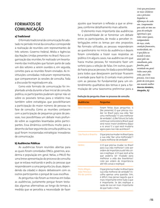 | 51
Formatos de
Comunicação
a) Tradicional
Oformatotradicionaldecomunicaçãofoiado-
tado no período inicial da consulta e corresponde
à reali­zação de reuniões com representantes de
três setores: Governo Federal, Mídia e Agências
das Nações Unidas presentes no Brasil. Para a or­
ganização das reuniões,foi realizado um levanta­
mento das institui­ções que faziam parte de cada
um dos setores a serem ouvidos e, em seguida,
convites para as reuniões foram enviados. As in­
stituições convidadas indicaram representantes,
que compareceram às sessões de consulta. Toda
a discussão foi registrada em ata.
Como este formato de comunicação foi im­
plantado ainda durante a fase inicial de consulta
pública, os participantes puderam opinar não só
sobre os possíveis temas para o relatório mas
também sobre estratégias que possibilitariam
a participação do maior número de pessoas na
fase de consulta. Como as reuniões contavam
com a participação de pequenos grupos de pes­
soas, isso possibilitava um debate mais profun­
do sobre as sugestões levantadas pelos partici­
pantes. Essa dinâmica contribuiu muito para o
desenho da fase seguinte da consulta pública,na
qual foram incorporadas estratégias inovadoras
de comunicação.
b) Audiências Públicas
As audiências foram reuniões abertas para
as quais foram convidadas ONGs, governos, aca­
demia e população em geral. Nelas, o PNUD fez
uma breve apresentação do processo de consulta
que se estava realizando e pediu às pessoas que
respondessem a uma pergunta (ou duas, depen­
dendo da cidade) e depois debatessem com os
outros participantes o porquê de suas escolhas.
As perguntas não foram as mesmas em todas
as audiências, justamente porque foram testa­
das algumas alternativas ao longo do tempo, à
medida que se percebia a necessidade de fazer
Evolução da pergunta chave no processo de consulta
Audiências
Belo Horizonte
São Paulo e Brasília
Belém
Porto Alegre,
João Pessoa e
Rio de Janeiro
Perguntas
Foram feitas duas perguntas: 1)
(No presente) O que precisa mu­
dar no Brasil para sua vida “dar
uma melhorada”? E pra melhorar
de verdade?;2) (No futuro) Se tudo
continuarcomoestánoBrasil,qual
será nosso maior problema daqui
a 10 anos? E o que você mudaria
agora para isso não acontecer?
OqueprecisamudarnoBrasilpara
a sua vida “dar uma melhorada”?
E para melhorar de verdade?
1) O que precisa mudar no Brasil
para sua vida melhorar? Liste por
ordem de importância até três coi­
sas e explique. 2) O que você acha
que poderia ser mudado para
melhorar a vida dos brasileiros?
Liste por ordem de importância
até três coisas e explique.
OqueprecisamudarnoBrasilpara
sua vida melhorar de verdade? Es­
colha apenas uma questão. Sim,
é difícil, mas pense naquilo que é
mais importante entre tudo o que
é importante. Se der, explique a
razão de isso ser mais importante
do que tudo o mais.
Creio que precisamos
ser mais solidários
com o próximo.
Respeitar as
diferenças de cada
um. Compreender
que cada ser tem seu
grau de evolução
espiritual e que
todos somos iguais,
independente
de raça, credo,
condição financeira,
escolaridade, etc.
O que falta no
mundo é amor,
amor pelo seu
semelhante, pela
família, pela
sociedade em geral.
Falta amor pela
vida, que é tão
preciosa. Esse é meu
ponto de vista para
um mundo melhor.
Marcia Monteiro,
Mesquita, RJ
ajustes que levariam à reflexão a que se alme­
java, conforme detalhamento mais adiante.
O elemento mais importante das audiências
foi a possibilidade de se fomentar um debate
entre os participantes, de modo a perceber in­
terligações entre os temas por eles propostos.
No formato utilizado, as pessoas responderam
ao questionário no início da audiência e depois
foram convidadas a trazer suas respostas ao
público. Em alguns casos,nas audiências em que
havia muitas pessoas, foi necessário fazer um
sorteio para a seleção de falas. Em outros, quan­
do havia poucas pessoas,foi dada a possibilidade
para todos que desejassem participar ficassem
à vontade para fazê-lo. O contato mais próximo
com as pessoas foi fundamental para um en­
tendimento qualitativo dos temas e para a for­
mulação de uma taxonomia preliminar para a
 