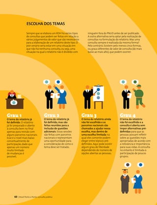 60 | Brasil Ponto a Ponto: consulta pública
Sempre que se elabora um RDH há vários tipos
de consultas que podem ser feitas em relação a
vários julgamentos de valor que são necessários
para a elaboração de um relatório deste tipo. O
pior cenário seria estar em uma situação em
que não há nenhuma consulta,ou seja,uma
situação na qual o relatório não é dividido com
ninguém fora do PNUD antes de ser publicado.
A outra alternativa seria optar pela realização de
consultas na formulação do relatório. Mas uma
consulta sempre é realizada da mesma forma?
Pelo contrário. Existem pelo menos cinco formas,
ou graus diferentes de valor de consulta (do mais
baixo ao mais alto),que podem ocorrer:
Grau 1
O tema do relatório já
foi definido. O relatório
já foi preparado e aberto
à consulta bem no final
apenas para revisão com
alguns parceiros nacionais.
Esse é o nível mais baixo
conceitualmente de
participação, dado que
apenas um número
muito limitado
de mudanças é
possível;
Grau 2
O tema do relatório já
foi definido, mas são
feitas reuniões para a
inclusão de questões
adicionais. Essas sessões
são feitas com parceiros
nacionais e representam
uma oportunidade para
a consideração de como o
tema deve ser tratado;
Grau 3
O tema do relatório ainda
não foi escolhido e os
parceiros nacionais são
chamados a ajudar nessa
escolha, mas dentro de
uma escolha limitada na
qual eles somente podem
eleger entre tópicos pré-
definidos. Aqui pode existir
algum grau de liberdade
dependendo do número de
opções abertas as pessoas;
Grau 4
O tema do relatório
não foi escolhido e a
consulta é aberta sem
impor alternativas pré-
definidas para que as
pessoas possam refletir
sobre as questões mais
apropriadas de acordo com
a relevância e importância
para suas vidas. A consulta
no entanto é limitada à
participação de poucos
grupos;
Escolha dos Temas
60 | Brasil Ponto a Ponto: consulta pública
 