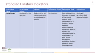 Raising the visibility of livestock in African Policy Dialogue