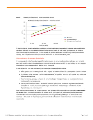 Figura 2.     Proliferação de dispositivos móveis: o momento decisivo.




                      O novo modelo de espaço de trabalho possibilitará a comunicação e a colaboração de maneiras que simplesmente
                      não eram possíveis em uma área de trabalho cliente-servidor, além de criar novas oportunidades de inovação,
                      produtividade e economias de custo. O novo modelo de espaço de trabalho não vai corrigir o antigo modelo de
                      desktop, mas complementá-lo e no processo mudará como as pessoas trabalham juntas.

                      O crescimento do espaço de trabalho
                      O novo espaço de trabalho será uma plataforma de recursos de comunicação e colaboração que será fornecida
                      para cada usuário, mesmo para aqueles que historicamente não usavam um PC em seu trabalho ou para aqueles
                      que preferem novos dispositivos em relação ao PC tradicional.

                      O que há de novo com esse novo espaço de trabalho é que ele será basicamente:

                           ●   Móvel, para que os usuários possam usar o espaço de trabalho onde quer que estejam e quando quiserem.
                           ●   De natureza social, para que a comunicação passe de "um para um" para "um para muitos" para capturar a
                               potência da rede social.
                           ●   Visual por design, para que a riqueza da comunicação por vídeo permita que os usuários contem suas
                               histórias da forma mais pessoal.
                           ●   Virtual, pois aplicativos, dados e até mesmo sistemas operacionais podem ser segura e confiavelmente
                               fornecidos em nuvens privadas ou públicas por meio de redes inteligentes que conectam os muitos
                               dispositivos que as pessoas usam.
                      Esse novo modelo de espaço de trabalho permitirá uma experiência de comunicação e colaboração centralizada
                      no usuário que é contrária à experiência do modelo de PC, pois oferece às pessoas a liberdade de escolher
                      como trabalhar em comparação com receber apenas uma imagem de PC padrão que foi desenvolvida para
                      minimizar a dificuldade da implantação e gerenciamento de software em vez de maximizar os benefícios da
                      colaboração.




© 2011 Cisco e/ou suas afiliadas. Todos os direitos reservados. Este documento contém informações públicas da Cisco.             Página 5 de 9
 