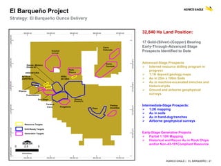 AGNICO EAGLE | EL BARQUEÑO | 21
Strategy: El Barqueño Ounce Delivery
El Barqueño Project
32,840 Ha Land Position:
17 Gold-(Silver)-(Copper) Bearing
Early-Through-Advanced Stage
Prospects Identified to Date
Advanced-Stage Prospects
 Inferred resource drilling program in
progress
 1:1K deposit geology maps
 Au in 25m x 100m Soils
 Au in machine-excavated trenches and
historical pits
 Ground and airborne geophysical
surveys
Intermediate-Stage Prospects:
 1:2K mapping
 Au in soils
 Au in hand-dug trenches
 Airborne geophysical surveys
Early-Stage Generative Projects
 Partial 1:10K Mapping
 Historical and Recon Au in Rock Chips
and/or Non-43-101Compliant Resource
 