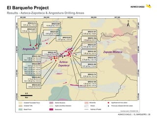 AGNICO EAGLE | EL BARQUEÑO | 26
El Barqueño Project
Results - Azteca-Zapoteca & Angostura Drilling Areas
BRQ15-206
15.49 g/t Au / 3.0 m
BRQ15-203
2.18 g/t Au/ 6.4 m
Incl. 3.98 g/t Au / 3.0 m
BRQ15-166
1.29 g/t Au / 7.6 m
Incl. 2.22 g/t Au / 3.4 m
BRQ15-180
4.51 g/t Au / 11.0 m
BRQ15-193
1.86 g/t Au / 4.2 m
BRQ15-234
0.61 g/t Au / 6.9 m
BRQ15-185
4.84 g/t Au/ 9.8 m
BRQ15-232
0.97 g/t Au, / 3.0 m
BRQ15-182
2.79 g/t Au, / 12.1 m
BRQ15-227
0.54 g/t Au, / 3.9 m
BRQ15-214
0.81 g/t Au / 7.0 m
BRQ15-226
0.41 g/t Au/ 6.4 m
And 1.14 g/t Au / 7.6 m
Incl. 1.73 g/t Au / 4.6 m
And 0.43 g/t Au / 4.1 m
And 2.25 g/t Au / 3.6 m
BRQ15-199
0.80 g/t Au / 8.4 m
Incl. 1.29 g/t Au / 2.5 m
BRQ15-223
1.00 g/t Au/ 5.2 m
BRQ15-181
1.10 g/t Au/ 3.6 m
BRQ15-187
5.82 g/t Au / 4.9 m
BRQ15-221
0.83 g/t Au / 4.0 m
BRQ15-174
8.04 g/t Au / 5.0 m
 