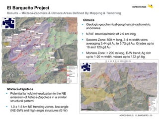 AGNICO EAGLE | EL BARQUEÑO | 33
El Barqueño Project
Results – Mixteca-Zapoteca & Olmeca Areas Defined By Mapping & Trenching
Mixteca-Zapoteca
 Potential to hold mineralization in the NE
extension of Azteca-Zapoteca in a similar
structural pattern
 1.0 x 1.5 km NE trending zones, low-angle
(NE-SW) and high-angle structures (E-W)
Olmeca
 Geologic-geochemical-geophysical-radiometric
anomalies
 N70E structural trend of 2.5 km long
 Socorro Zone: 800 m long, 3-4 m width veins
averaging 3.44 g/t Au to 5.73 g/t Au. Grades up to
18 and 120 g/t Au
 Mortero Zone: > 200 m long, E-W trend; Ag rich
up to 1-20 m width, values up to 132 g/t Ag
 