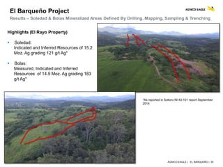 AGNICO EAGLE | EL BARQUEÑO | 35
El Barqueño Project
Results – Soledad & Bolas Mineralized Areas Defined By Drilling, Mapping, Sampling & Trenching
Highlights (El Rayo Property)
 Soledad:
Indicated and Inferred Resources of 15.2
Moz. Ag grading 121 g/t Ag*
 Bolas:
Measured, Indicated and Inferred
Resources of 14.5 Moz. Ag grading 183
g/t Ag*
*As reported in Soltoro NI 43-101 report September
2014
 