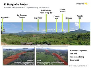 AGNICO EAGLE | EL BARQUEÑO | 37
Zapoteca
La Ciénega
Volcano
Tacote
Hill
Zapote
Hill MixtecaAngostura
Azteca View
Point (Stop 2b)
Peña
Blanca
Numerous targets to
test and
new zones being
discovered
Focused Exploration and Target Delivery 2015 to 2017
El Barqueño Project
Soledad:
Indicated & Inferred Resource
15.2 Moz Ag / 121 g/t Ag
Bolas:
Measured, Indicated & Inferred Resource
14.5 Moz Ag / 183 g/t Ag
 