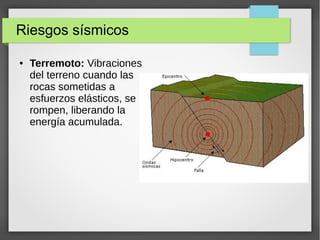 Riesgos sísmicos
● Terremoto: Vibraciones
del terreno cuando las
rocas sometidas a
esfuerzos elásticos, se
rompen, liberando la
energía acumulada.
 