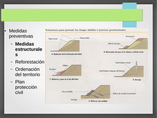 ● Medidas
preventivas
– Medidas
estructurale
s
– Reforestación
– Ordenación
del territorio
– Plan
protección
civil
 