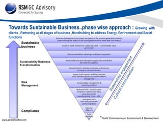 Towards Sustainable Business..phase wise approach : Growing with
clients , Partnering at all stages of business ,Handholdi...
