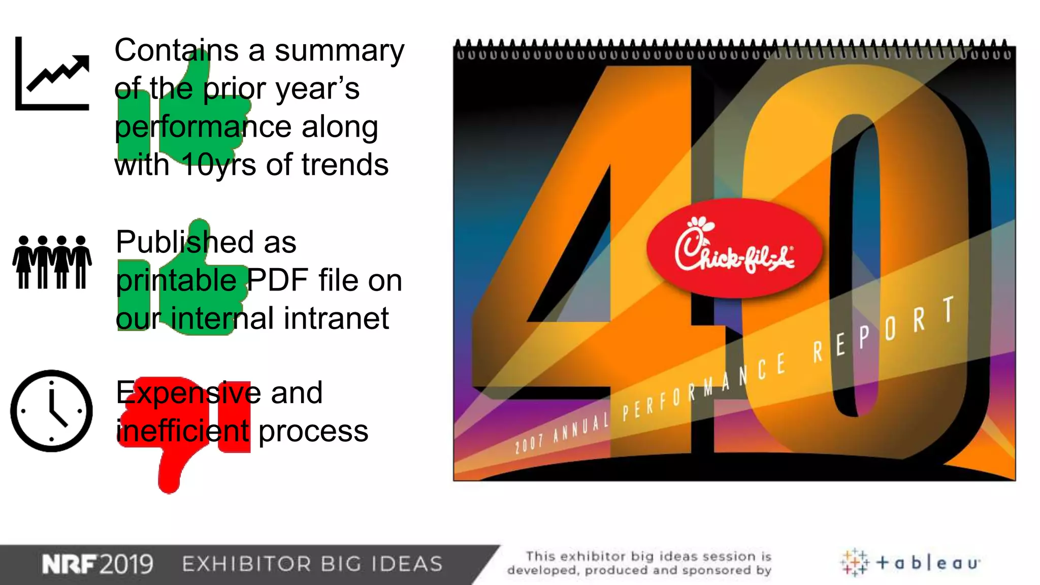 Chick-fil-A's Evolution Using Visual Analytics to Help Customers | PPTX