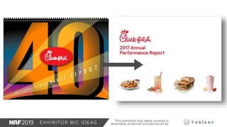 Chick-fil-A's Evolution Using Visual Analytics to Help Customers | PPTX