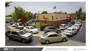 Chick-fil-A's Evolution Using Visual Analytics to Help Customers