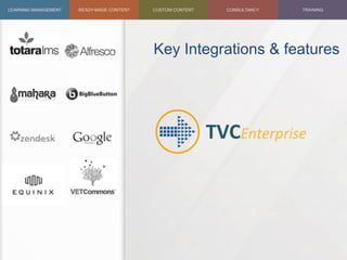 Key Integrations & features	
  
 