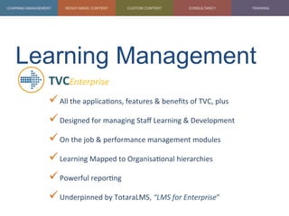TVCEnterprise	
  
ü All	
  the	
  applica1ons,	
  features	
  &	
  beneﬁts	
  of	
  TVC,	
  plus	
  
ü Designed	
  for	
  managing	
  Staﬀ	
  Learning	
  &	
  Development	
  	
  
ü On	
  the	
  job	
  &	
  performance	
  management	
  modules	
  
ü Learning	
  Mapped	
  to	
  Organisa1onal	
  hierarchies	
  
ü Powerful	
  repor1ng	
  
ü Underpinned	
  by	
  TotaraLMS,	
  “LMS	
  for	
  Enterprise”	
  
	
  
Learning Management	
  
 