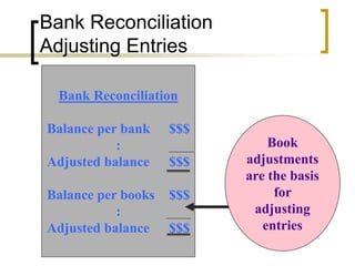 BRS.ppt