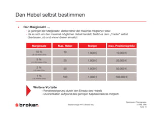 4 :                                                   :   :             //

7        *                                        # 8
    2A                                                $       9                        / E/                /        4 :
    2                                          /          / E/ /                4 :                         :   :     / O(              P   :
        ?:                                      :         8                     9


             *                                    #           *   @ 9   .                         *                     -       @ /                 45

                                  "G                                "                                 """ H                            " """ H
             9       9       LL)
                              )           22



                                      G                            !"                                 """ H                           !" """ H
             9       9           LL       2   2


                                 !G                                 "                                 """ H                            " """ H
                     9       9        E
                                      E




                                      G                            ""                                 """ H                           "" """ H
                 9       9




                                          23                                                  9             4 :
                                          2 &                                                         , -           9       /

                                                                                                                                                Sparkassen-Finanzgruppe
                                                                        $   &         ''( )            *                                                     # $ !""%
                                                                                                                                                                )     "
 