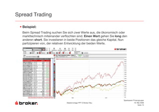 )-              (

 7%       '     >
         / )-       (                   )            98      5                      /
     /                  /           &                             6                 )
                        )   &               :         '                           , -   *
     -   9-         &           &            8                        :       5




                                                                                            Sparkassen-Finanzgruppe
                                            $    &        ''( )           *                              # $ !""%
                                                                                                            )
 