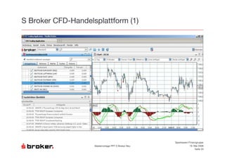 )   24       -               /




                                 Sparkassen-Finanzgruppe
         $       &   ''( )   *                # $ !""%
                                                 )    !"
 