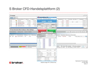 )   24       -               / !




                                   Sparkassen-Finanzgruppe
         $       &   ''( )   *                  # $ !""%
                                                   )    !
 