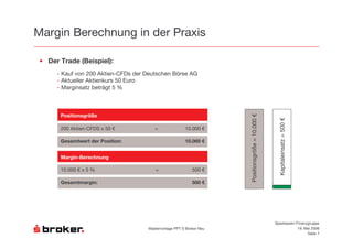 $                                                                   '        E

7                     %             '       >
    2,           &        !""                   2                             @
    2                                               "
    2$                    9:            C           G




                                                                                      D I " """ H
     /                    45




                                                                                                      9 I "" H
     !""              2         ) E "H                      I               " """ H

             -                          /           >                       ; ;;; ?


     *           "%




                                                                                                      , -
         " """ H E         G                                I                 "" H




                                                                                      '
             - -                >                                            :;; ?




                                                                                                    Sparkassen-Finanzgruppe
                                                        $       &   ''( )         *                              # $ !""%
                                                                                                                     )    F
 