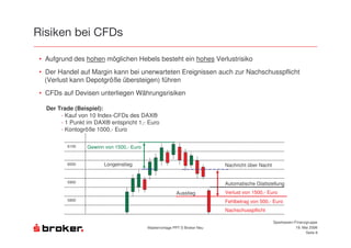 3             :

• Aufgrund des hohen möglichen Hebels besteht ein hohes Verlustrisiko
• Der Handel auf Margin kann bei unerwarteten Ereignissen auch zur Nachschusspflicht
  (Verlust kann Depotgröße übersteigen) führen
• CFDs auf Devisen unterliegen Währungsrisiken

    Der Trade (Beispiel):
         - Kauf von 10 Index-CFDs des DAX®
         - 1 Punkt im DAX® entspricht 1,- Euro
         - Kontogröße 1000,- Euro

           % ""    Gewinn von 1500,- Euro


           %"""          Longeinstieg                               Nachricht über Nacht


            #""
                                                                    Automatische Glattstellung
                                                     Ausstieg       Verlust von 1500,- Euro
            J""                                                     Fehlbetrag von 500,- Euro
                                                                    Nachschusspflicht

                                                                                           Sparkassen-Finanzgruppe
                                            $   &   ''( )       *                                       # $ !""%
                                                                                                            )    J
 