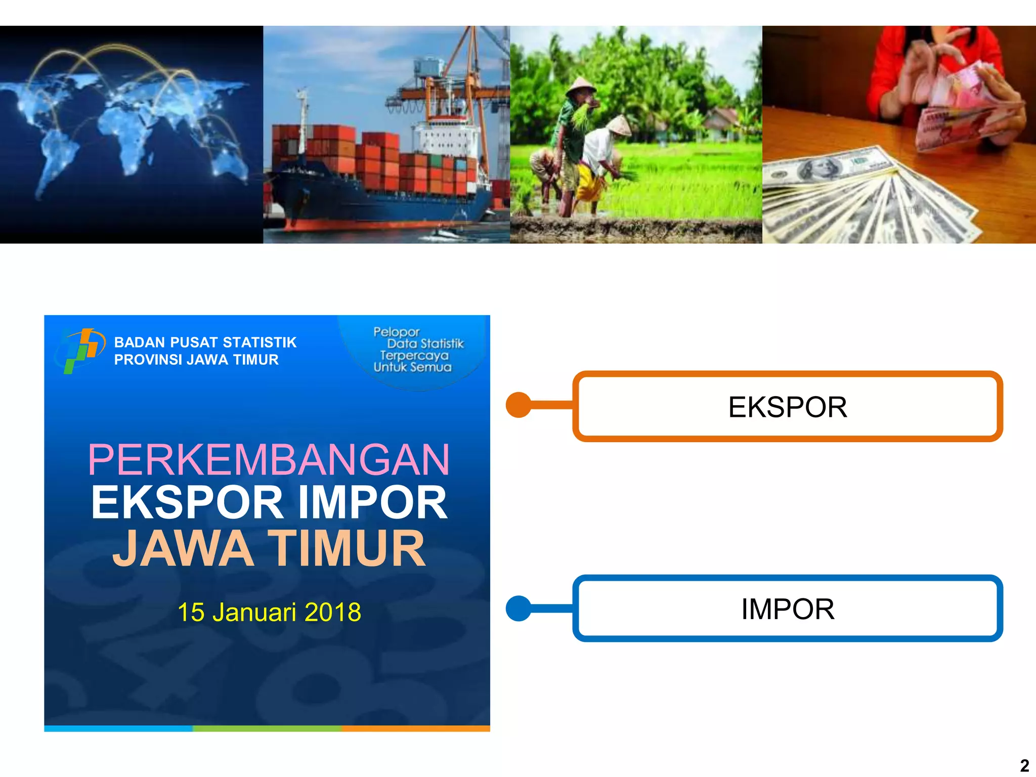 Ekspor Impor Indonesia: Mengarungi Ombak Tantangan Global di Tahun [Tahun Saat Ini]