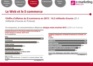 13
Effiliation
en quelques
mots
Le Brésil, loin des
stéréotypes
Le Web et le
E-commerce
Le Webmarketing Effiliation
Brésil
Le Web et le E-commerce
Chiffre d’affaires du E-commerce en 2013 : 14,3 milliards d’euros (51,1
milliards d’euros en France)
En moyenne, le consommateur dépense chaque mois environ 46 € (126 € en France)
 