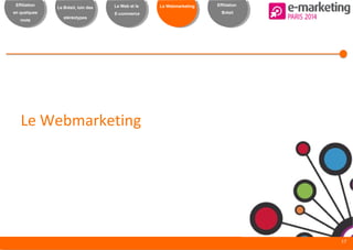 17
Effiliation
en quelques
mots
Le Brésil, loin des
stéréotypes
Le Web et le
E-commerce
Le Webmarketing Effiliation
Brésil
Le Webmarketing
 