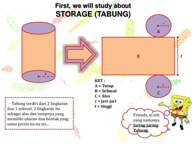 BANGUN RUANG SISI LENGKUNG KELAS IX SEMESTER 1 SMP