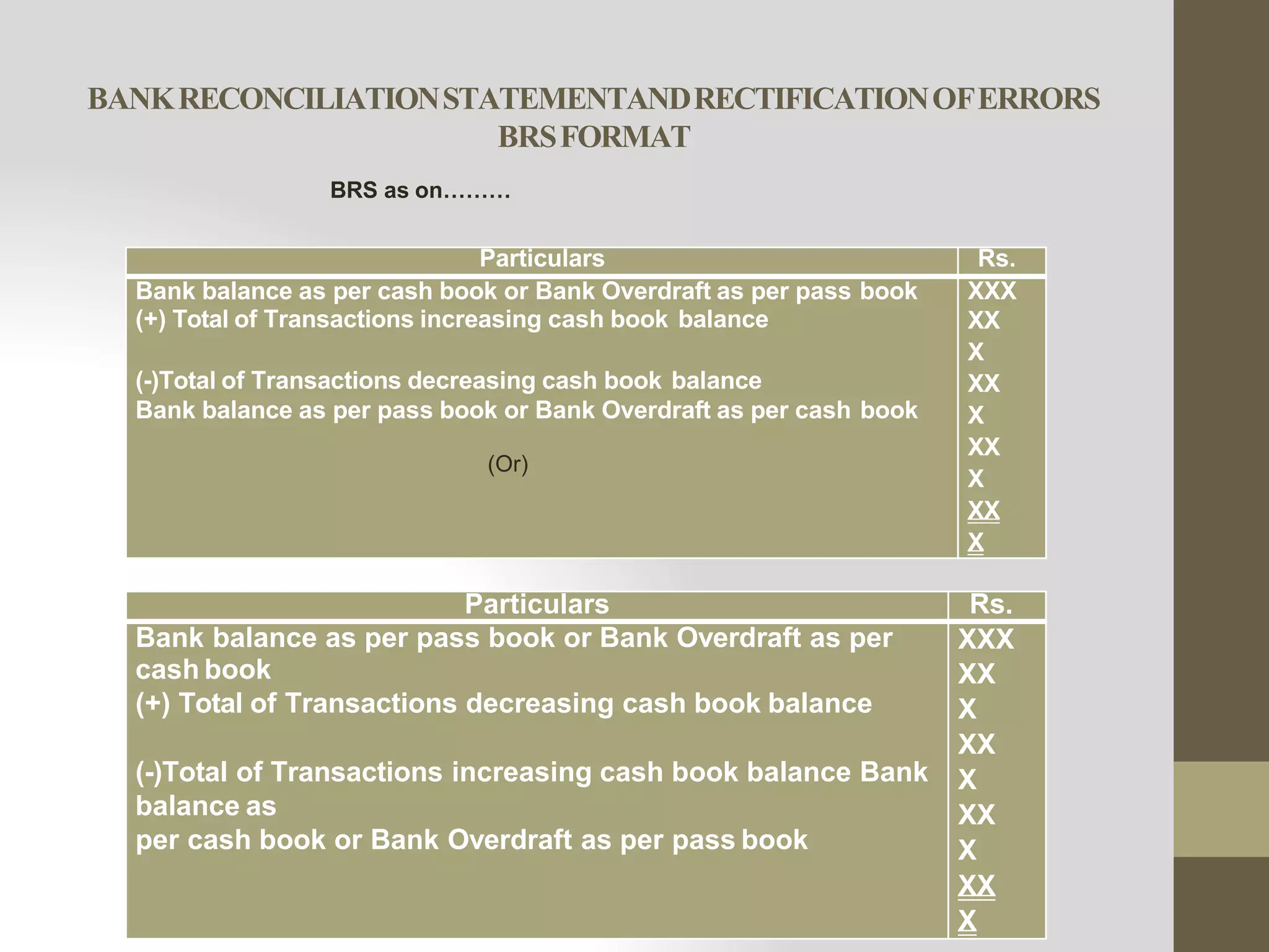 Banking Reconciliation Statement | PDF