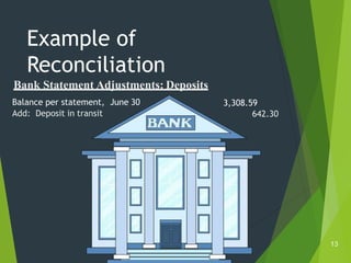 Example of
Reconciliation
3,308.59
642.30
Bank Statement Adjustments: Deposits
Balance per statement, June 30
Add: Deposit in transit
13
 