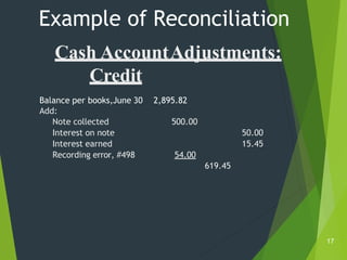 Example of Reconciliation
Balance per books,June 30 2,895.82
Add:
Note collected 500.00
Interest on note 50.00
Interest earned 15.45
Recording error, #498 54.00
619.45
Cash AccountAdjustments:
Credit
17
 